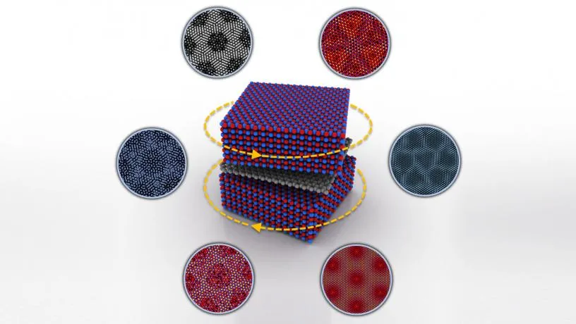  controlled rotation of boron nitride (BN) layers above and below a graphene layer introduce coexisting moire superlattices, which change size, symmetry and complexity as a function of angle